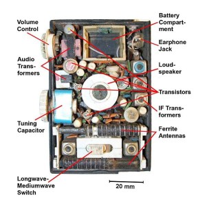 Inner Workings of Transistor Radio